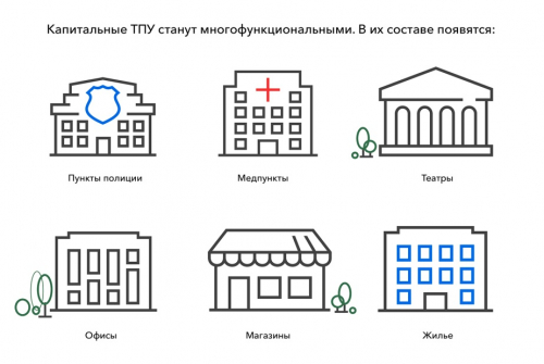 Рядом с ТПУ «Улица Дмитриевского» построят дом на 192 квартиры