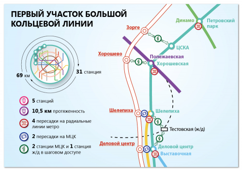Станции БКЛ метро «Текстильщики» и МЦД-2 свяжет теплый переход