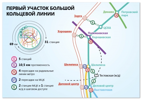 Со станции БКЛ метро «Аминьевское шоссе» будет пересадка на МЦД-4