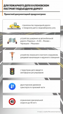 К пожарному депо в Новой Москве построят подъездную дорогу