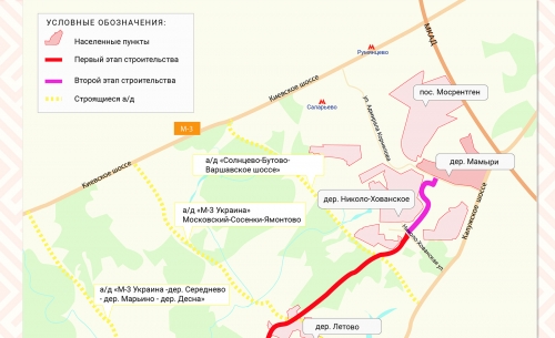 Трассу Мамыри – Пенино – Шарапово введут в 2022 году