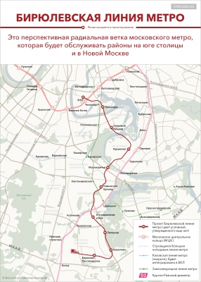 Проект Бирюлевской линии метро: инфографика