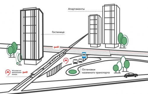 У станции метро «Технопарк» появится комплекс с апартаментами, офисами и апарт-отелем