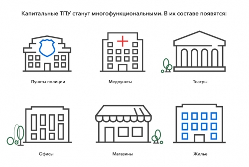 Зачем строят ТПУ в Москве: инфографика